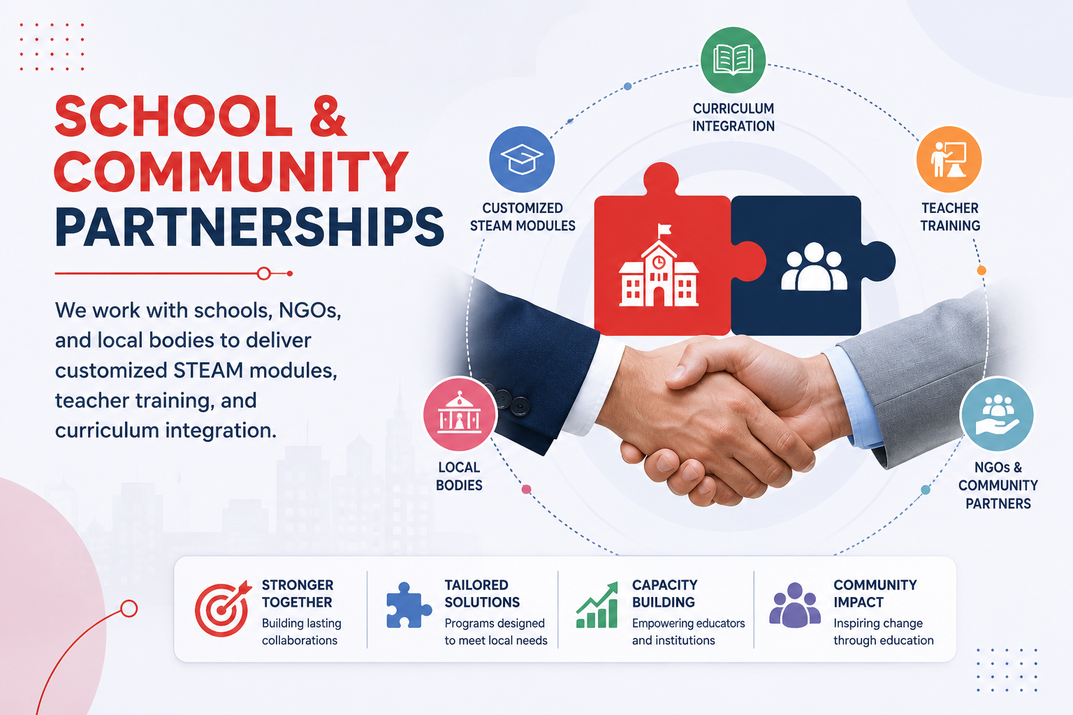 School Partnerships